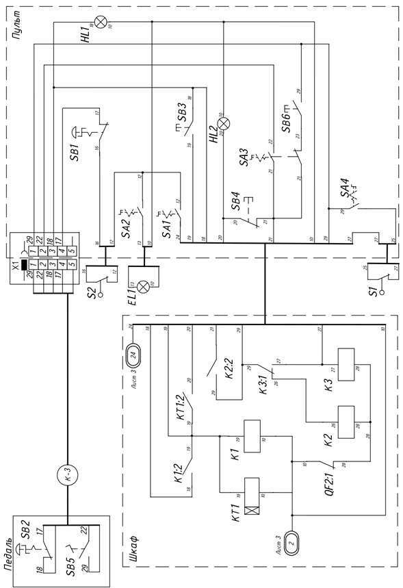 Схема принципиальная ножниц МНГ16х2500