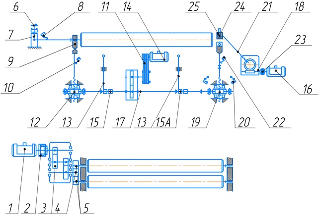 Кинематическая схема листогибочной машины ИБ2220