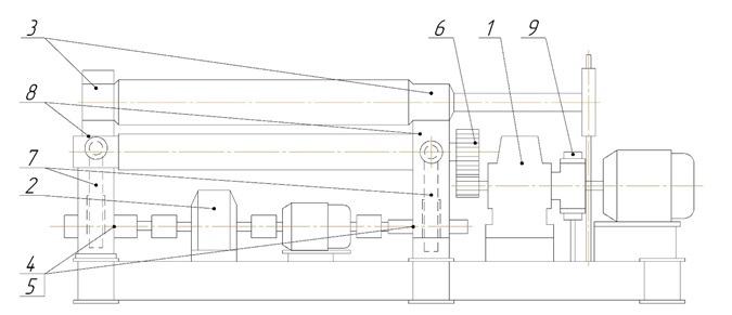 Схема смазочной системы машины ИБ2220