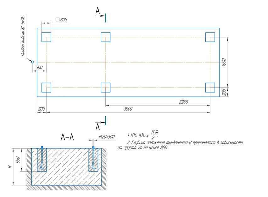 Фундамент под машину листогибочную  ИБ2220