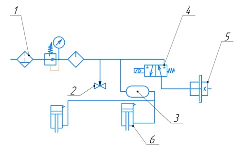 Пневматическая схема НК3421