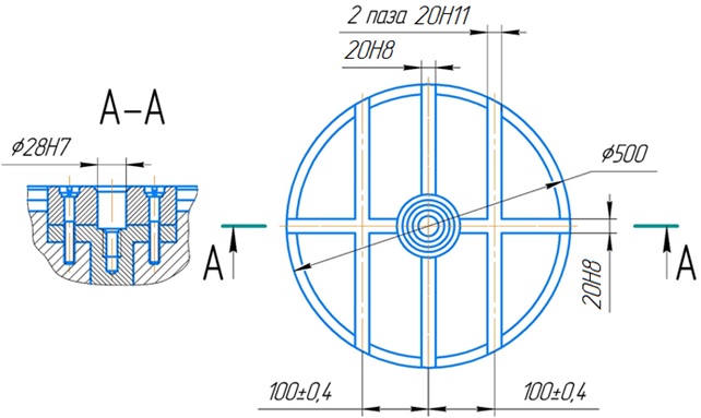 размеры стола долбежного станка 7А420
