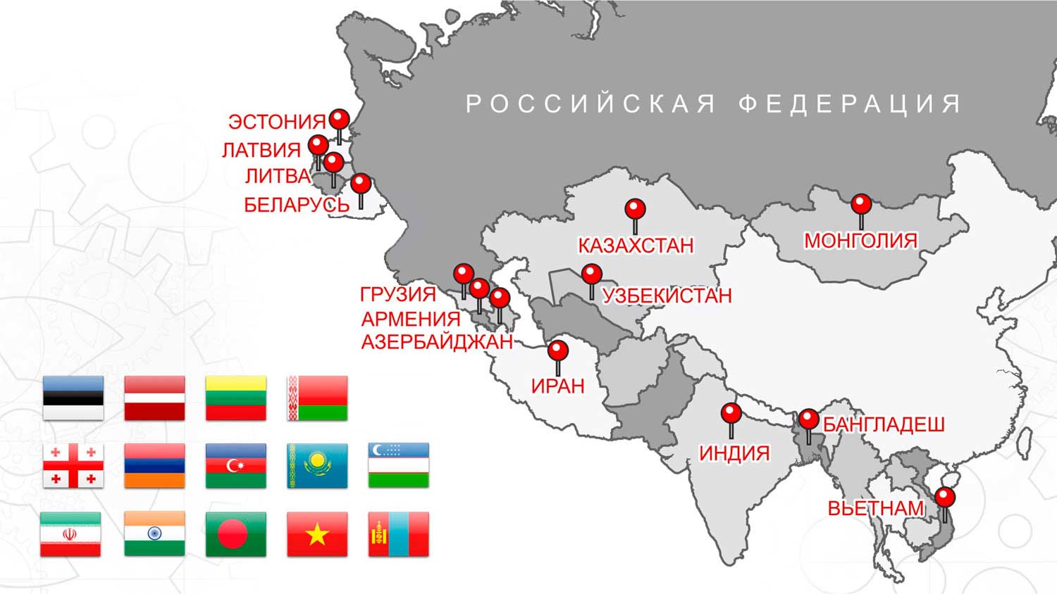 География экспорта