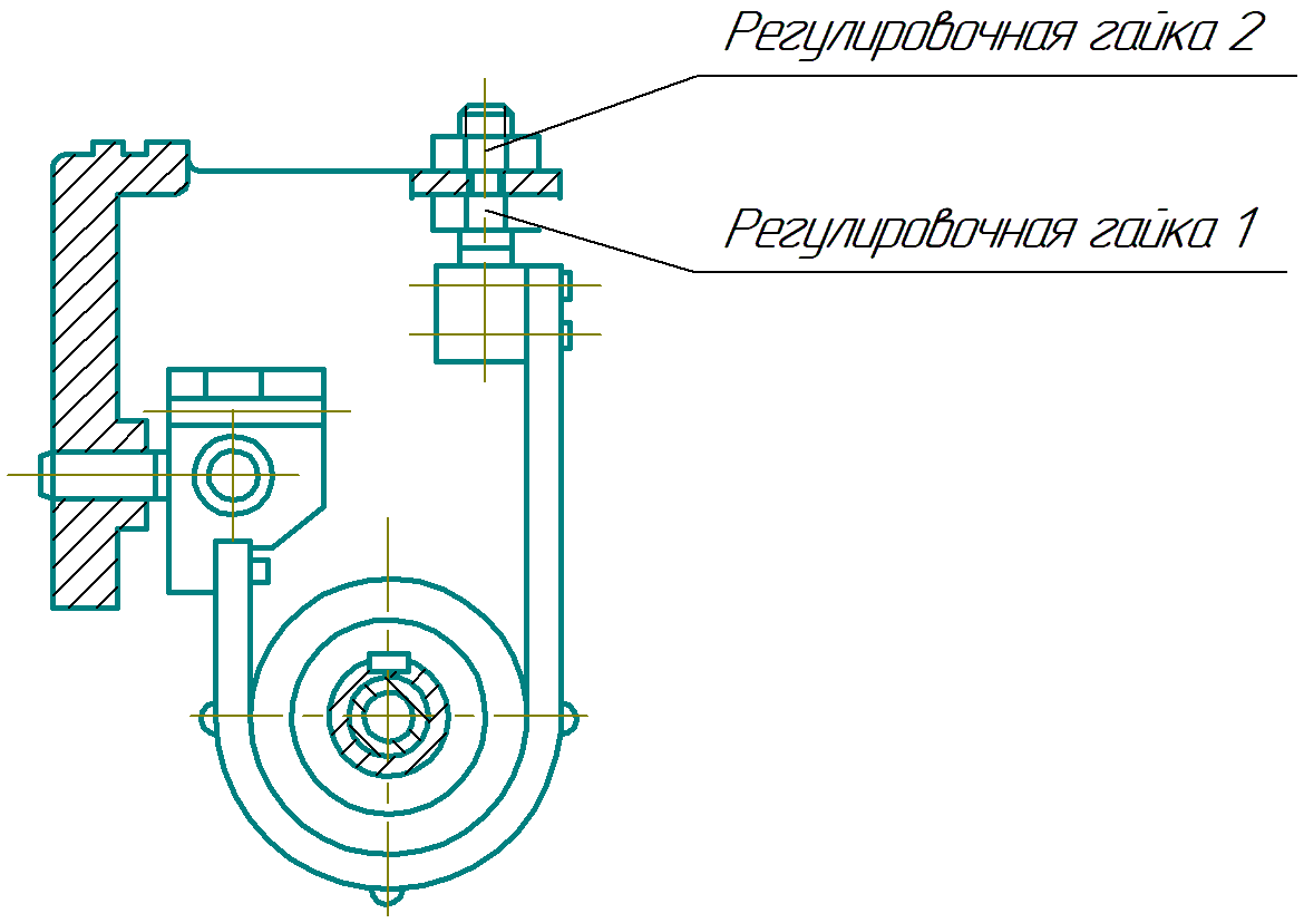 Схема регулировки тормозной ленты токарного станка 16К25Б