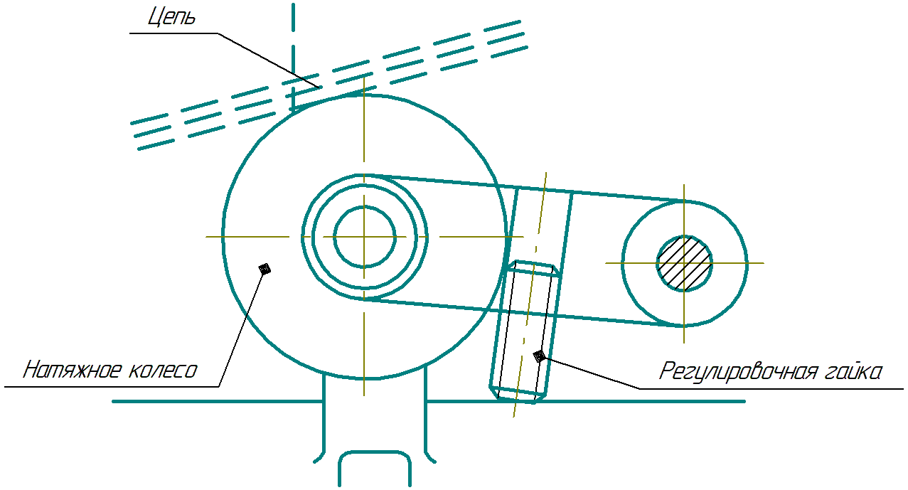 Схема регулировки натяжения цепи токарного станка 16К20Б