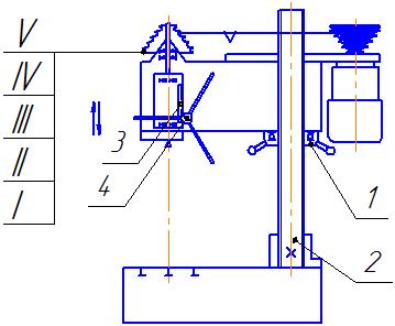 Кинематическая схема настольно-сверлильного станка 2М112
