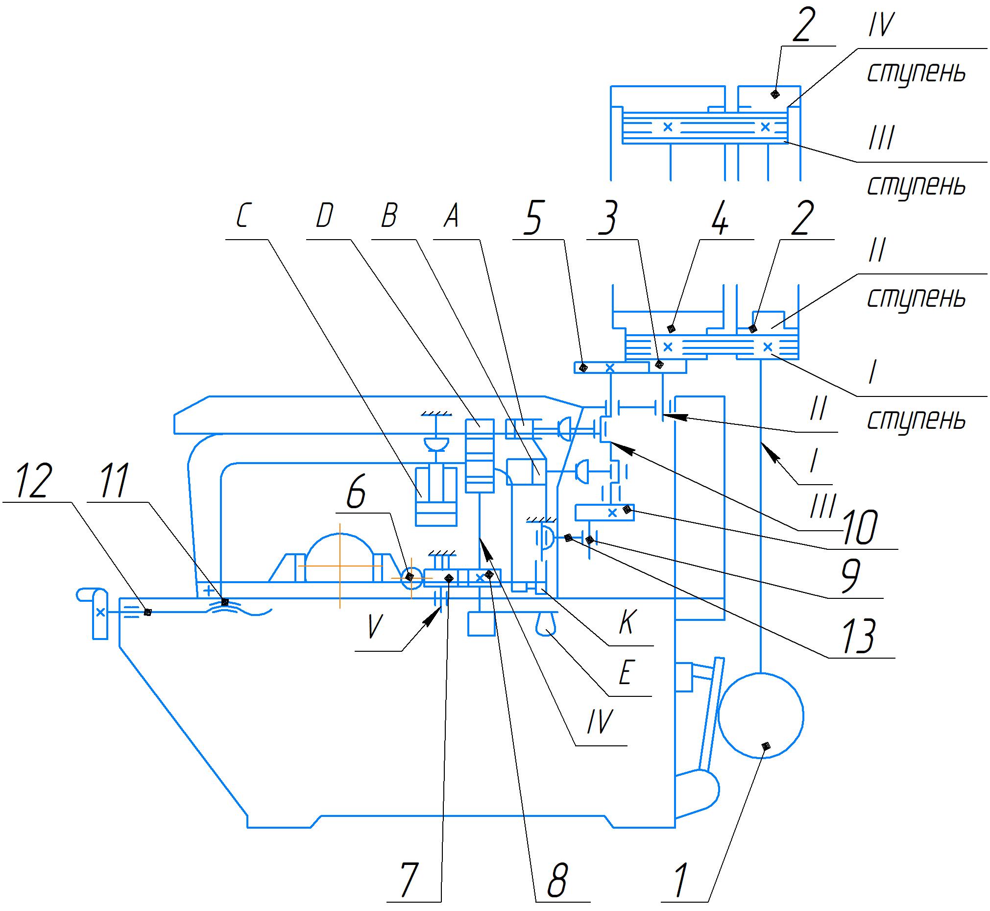 Схема кинематическая станка 8725