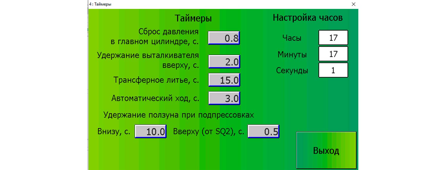 Панель управления станками ДЕ2432, ДГ2432