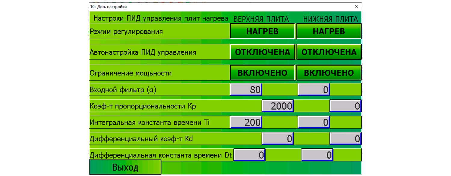 Панель управления станками ДЕ2434, ДГ2434