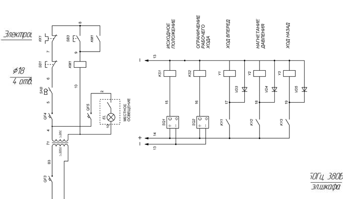 План фундамента для установки пресса гидравлического ДЕ7732