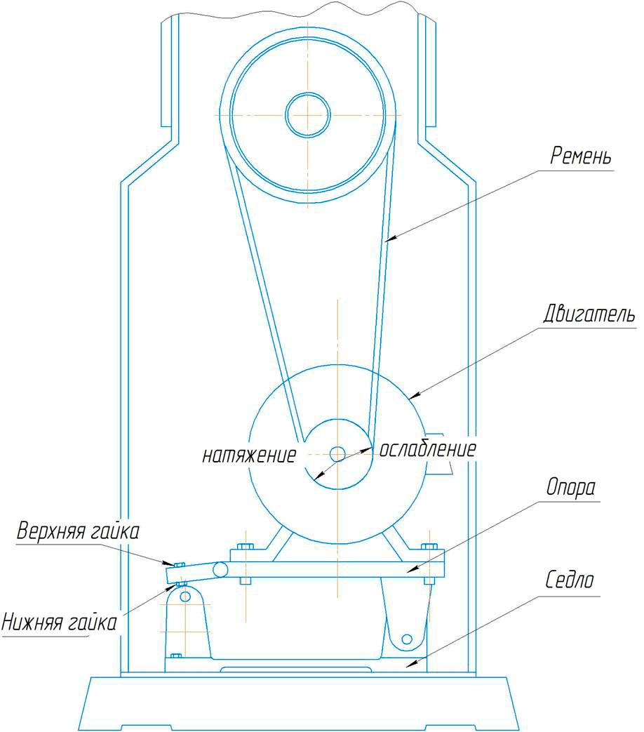 Регулировка натяжения ремней горизонтального шпинделя станка ФУ-1320/360