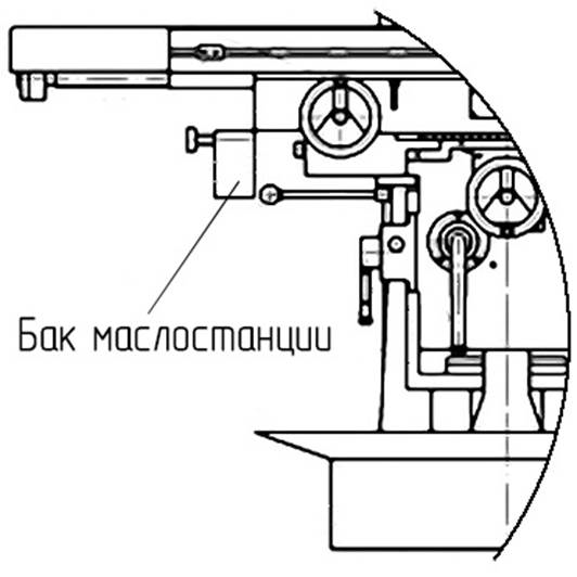 ручной насос  смазки  фрезерного станка ФУ-1600/360