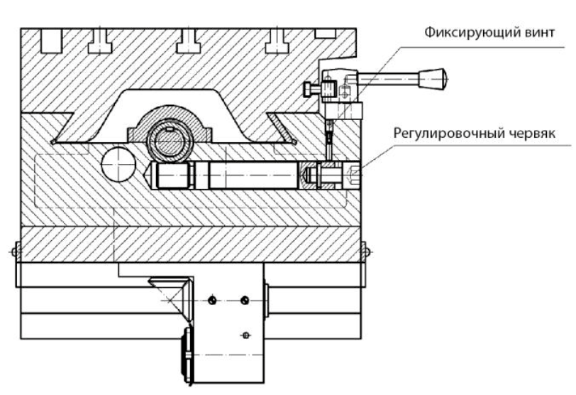 Регулировка люфта между ходовым винтом продольного перемещения и гайкой фрезерного станка ФУ-1600/500