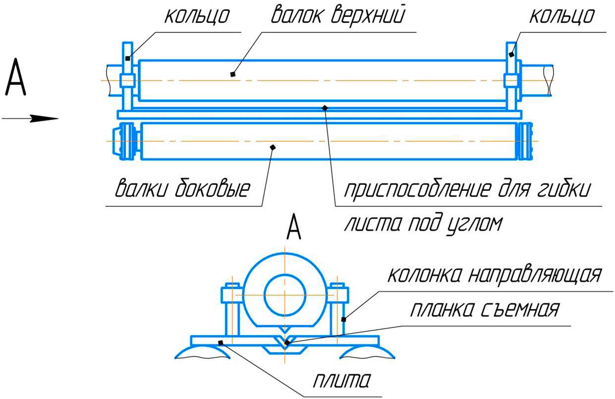 Настройка машины ИБ2222 для гибки листа, под углом