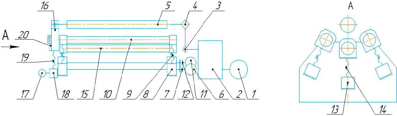Схема кинематическая   машины листогибочной четырехвалковой ИБ 2415.01