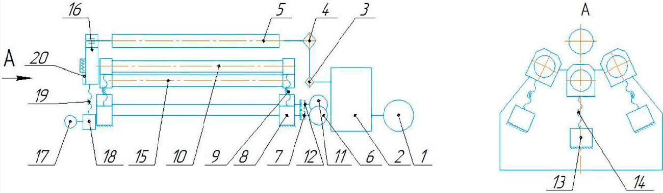 Схема кинематическая   машины листогибочной четырехвалковой ИБ 2416