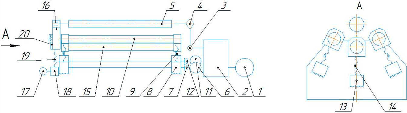 Схема кинематическая   машины листогибочной четырехвалковой ИБ 2420