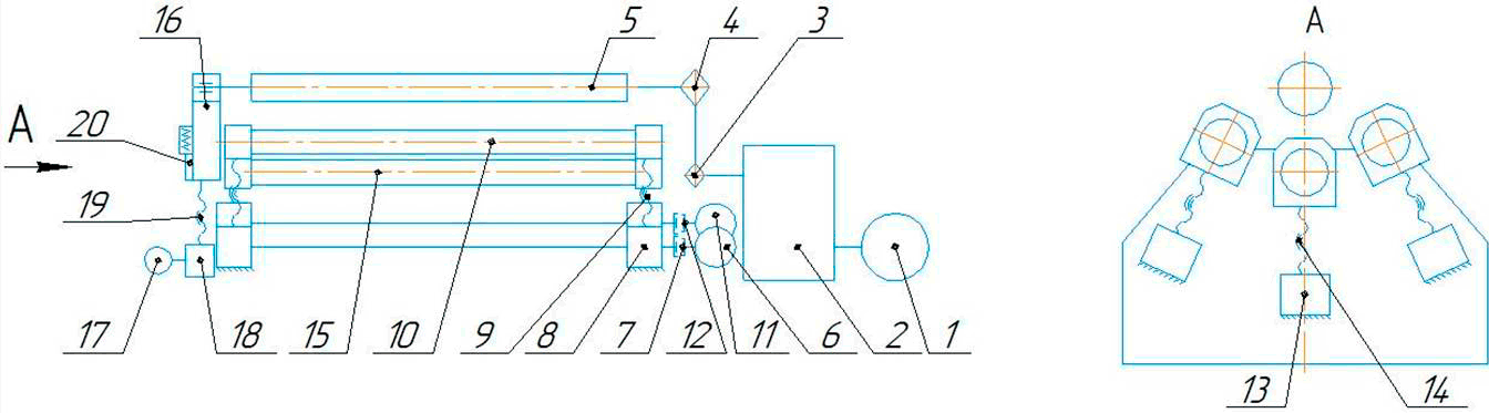 Схема кинематическая   машины листогибочной четырехвалковой ИБ 2424