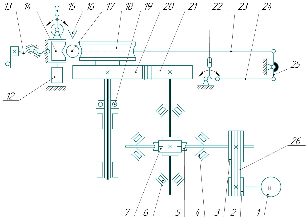Схема кинематическая машины трубогибочной ИВ3429М