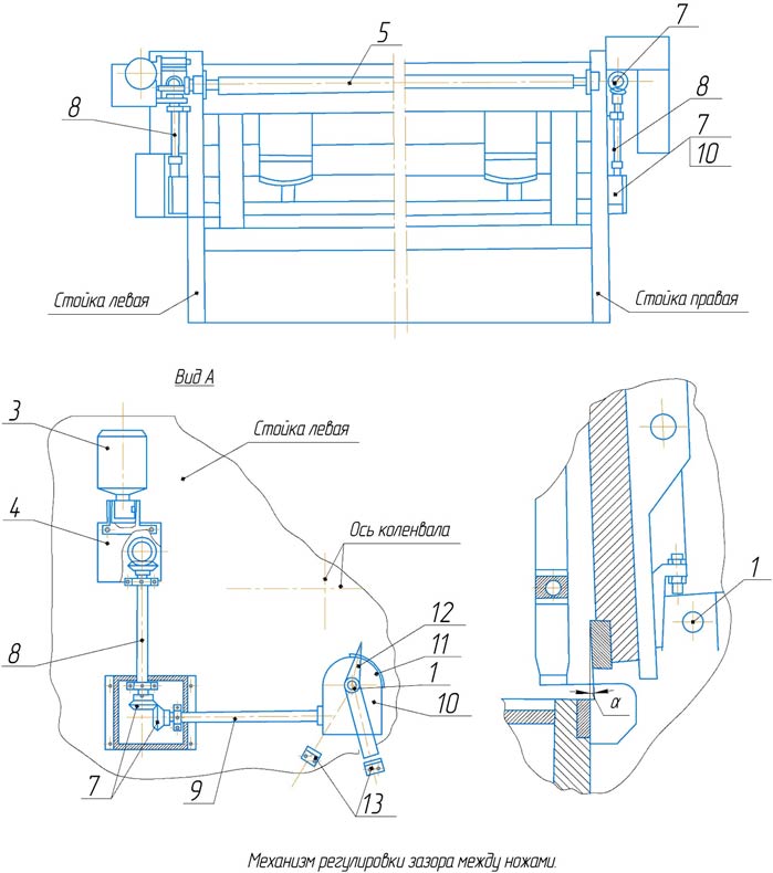 Механизм регулировки зазора между ножами ножниц НА3222