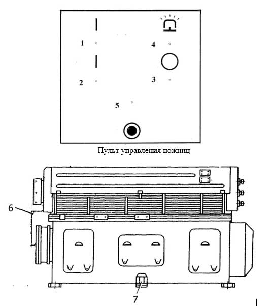 Органы управления ножниц НД3316 