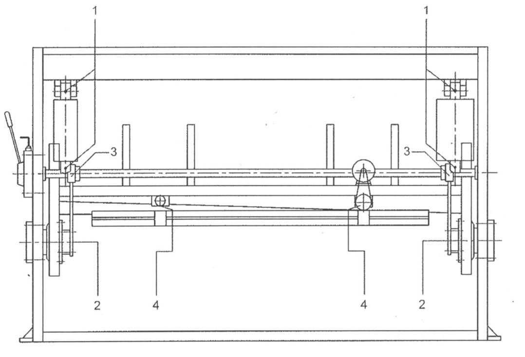 Система смазки ножниц  гидравлических гильотинных НГ3316.25