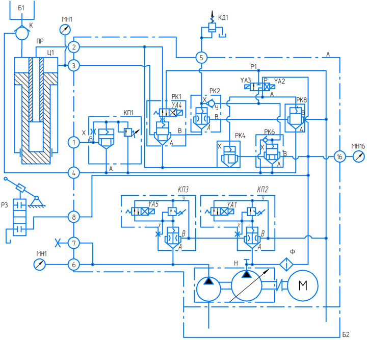 Гидросхема пресса П6328Б-01