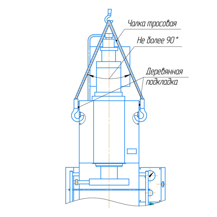 Схема зачаливания пресса П6328Б-01