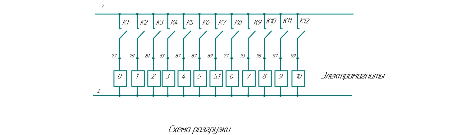 Схема электрическая принципиальная гидравлического пресса П6328Б