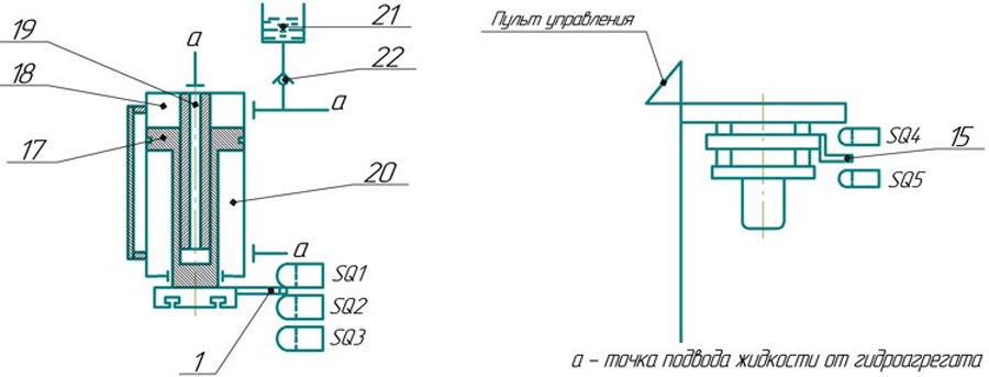 Система управления прессом П6330Б