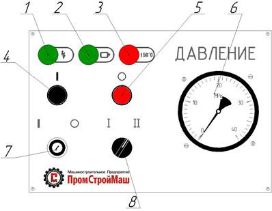 Панель пульта управления пресса ПБ7328