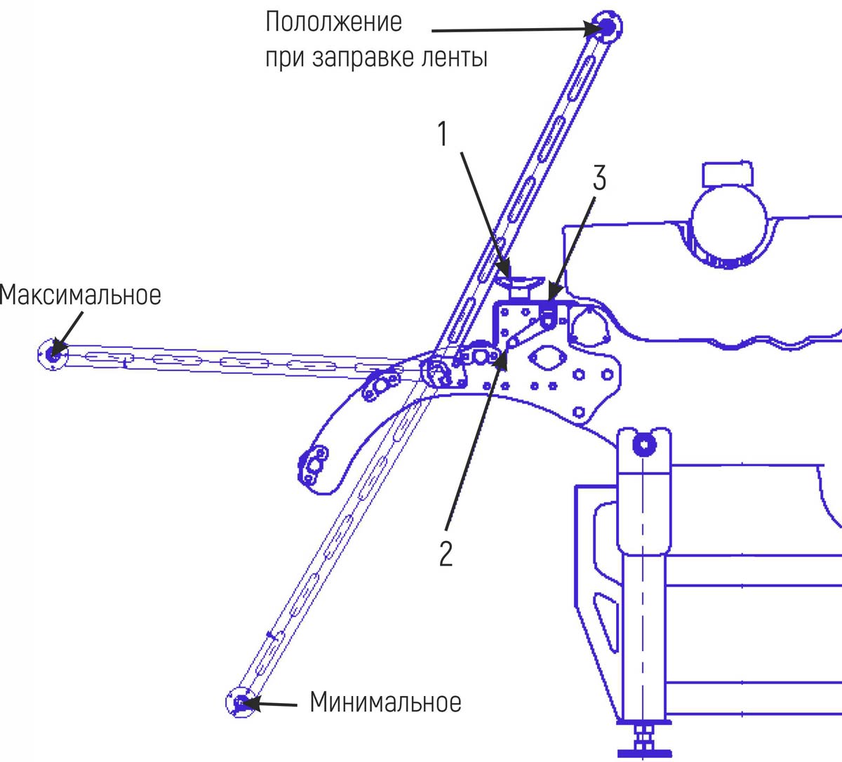 принцип работы