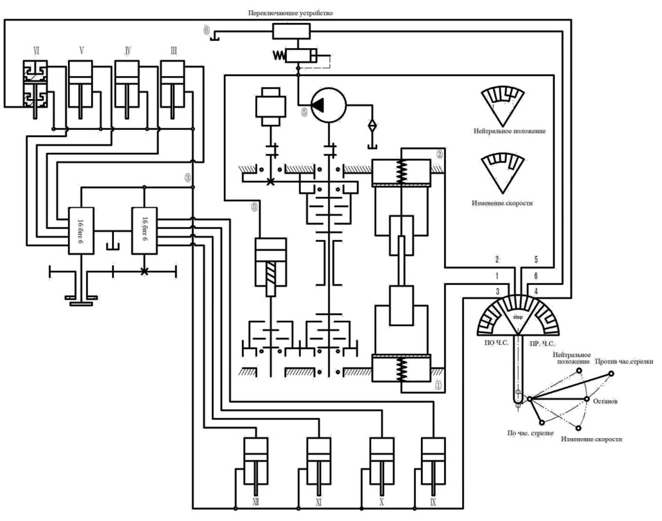 Принципиальная гидравлическая схема станка РС-80МП