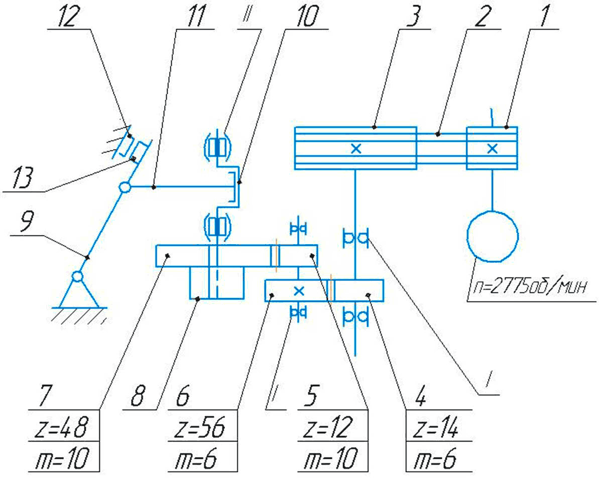 Кинематическая схема станка СМЖ-322МП