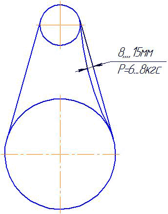 Схема регулировки натяжения ремней станка для резки арматуры СМЖ-322МП